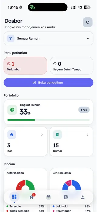 Kos Manager: Dasbor tagihan
